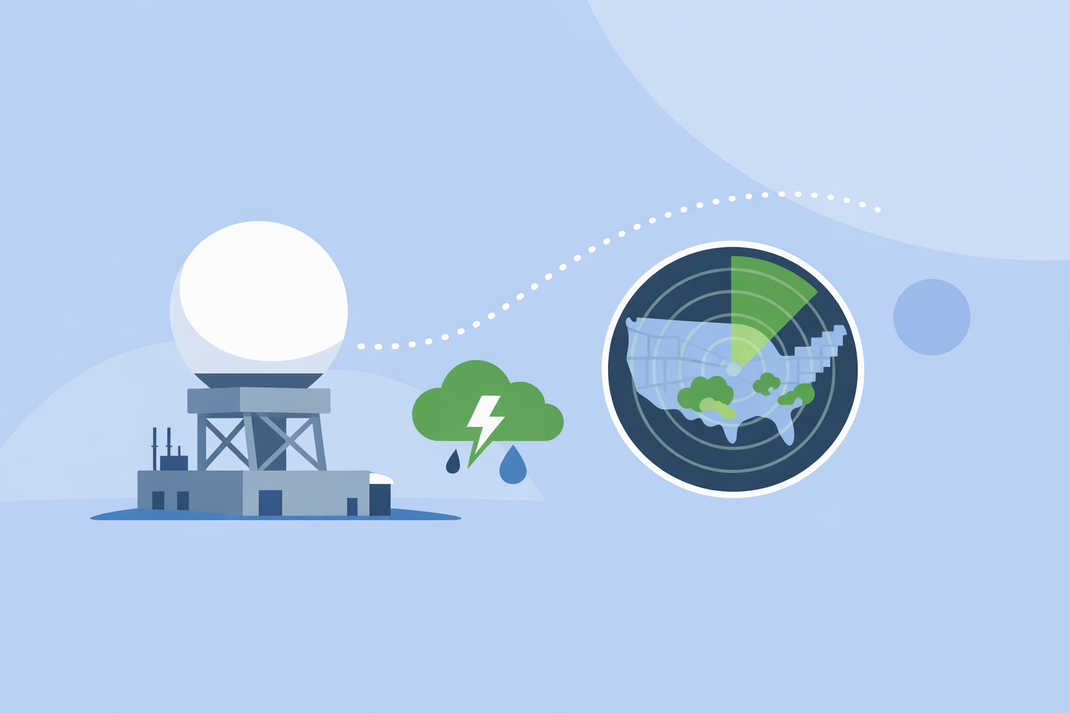 Local Weather Radar Stations in the USA: How to Actually Use Them